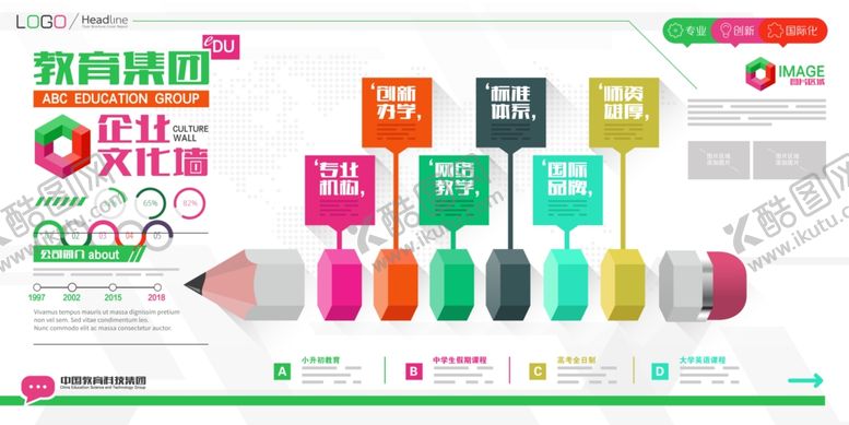 编号：36528209211905572428【酷图网】源文件下载-公司展板