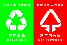 垃圾分类