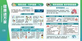 健康生活宣传海报