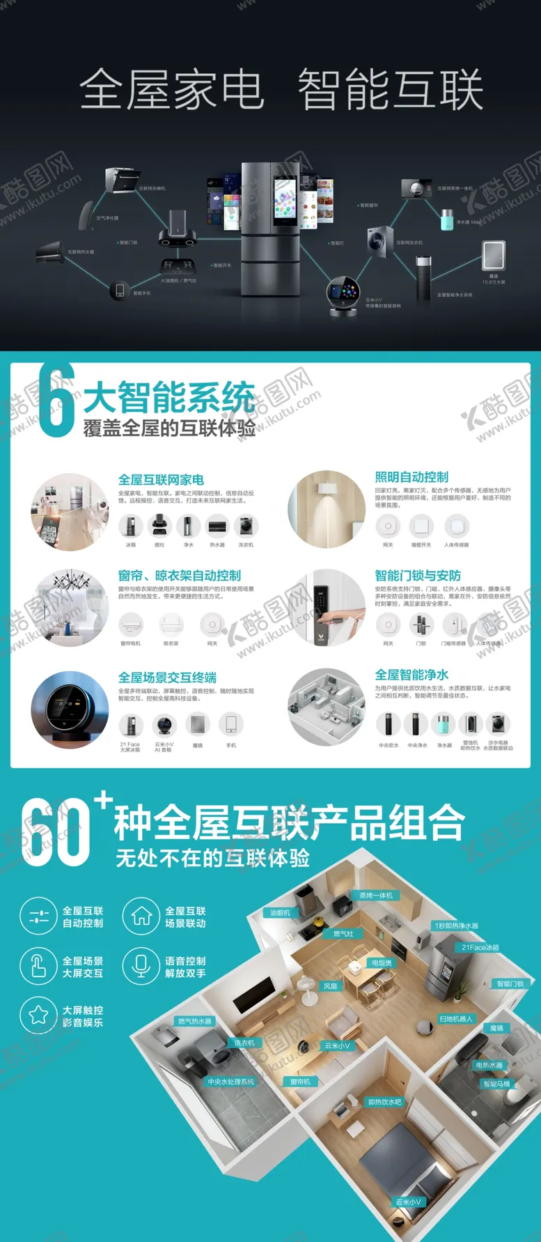 编号：85347009131434330213【酷图网】源文件下载-智能家居 全屋套装 海报设计