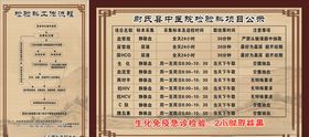 检验科公示