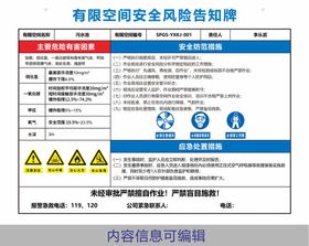 安全风险告知牌