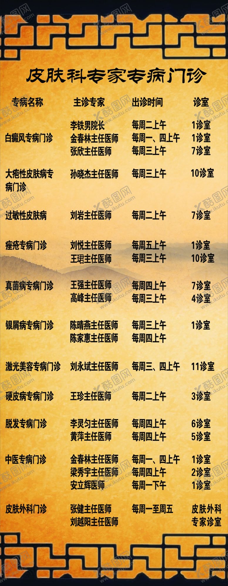 编号：88393002172217044559【酷图网】源文件下载-皮肤科专家专病门诊