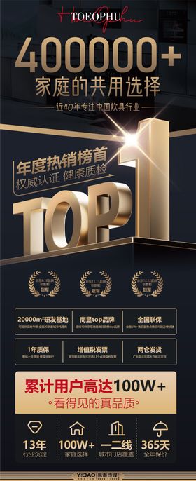 行业金融销量海报