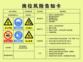 岗位风险告知维修岗