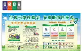 垃圾分类