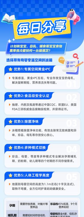 蓝色分享图文日常长图海报设计