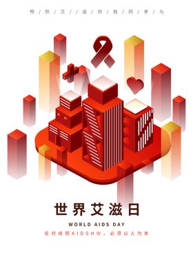 世界艾滋病日