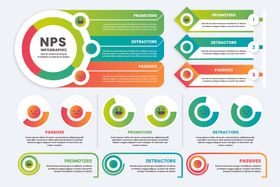 多彩手绘风信息图表模板