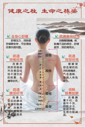 脊柱调理