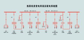 热泵机房配电图