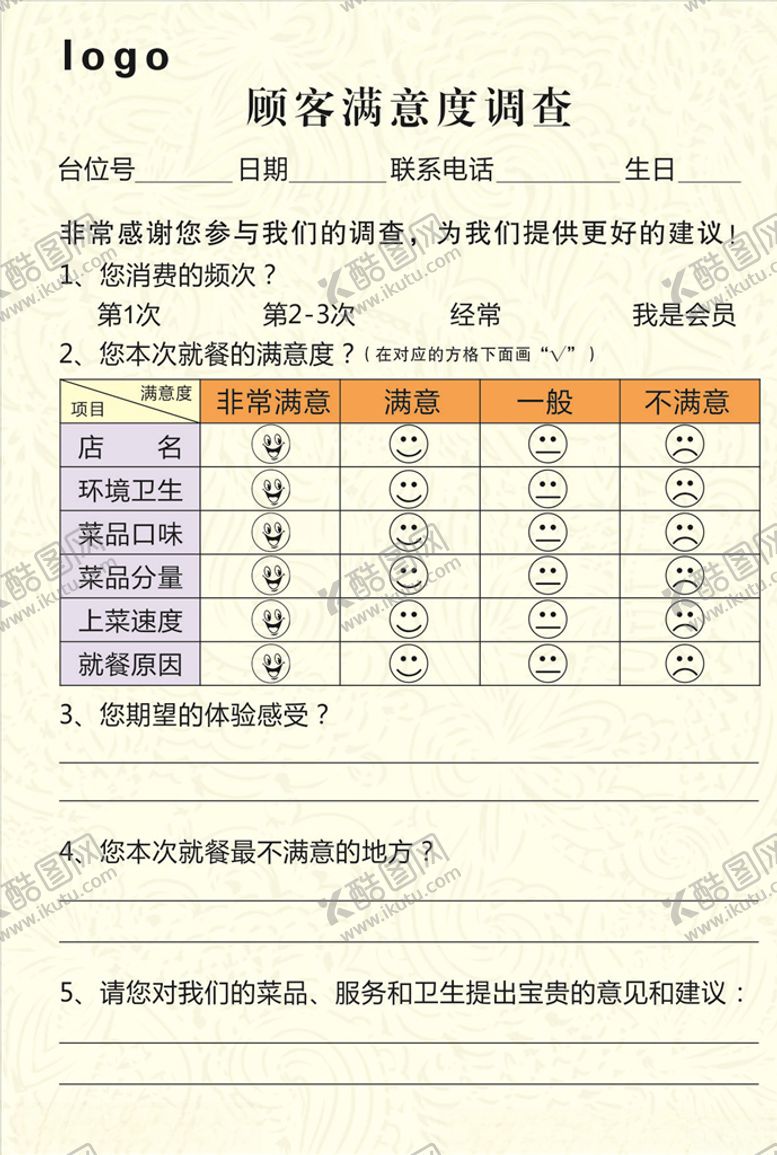 编号：28892509230815466072【酷图网】源文件下载-顾客满意度调查