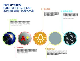 企业画册蓝色产品加盟