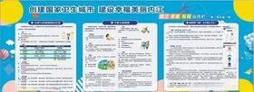 健康宣传教育专栏2020第一期