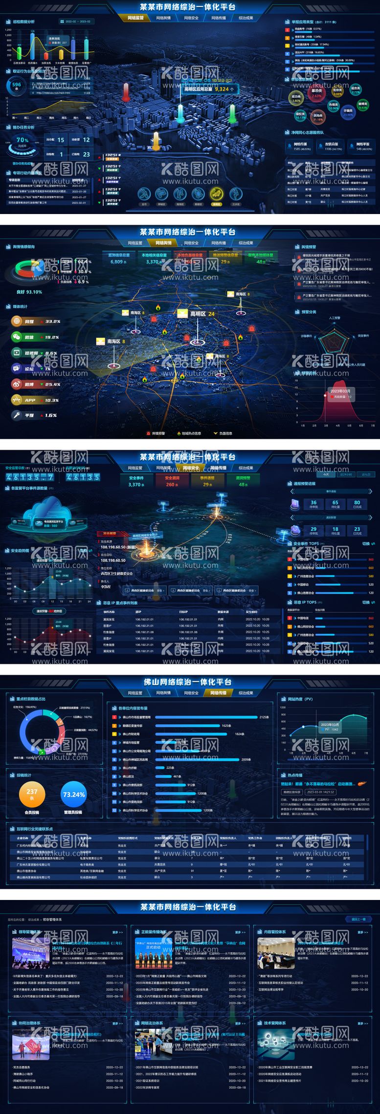 编号：39188911300536251421【酷图网】源文件下载-某市网络综合治理一体化可视化大屏