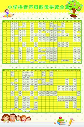 小学拼音生母韵母表