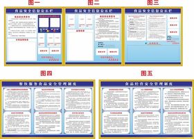 食品安全管理规章适度