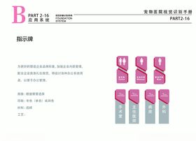 宠物医院VI门牌