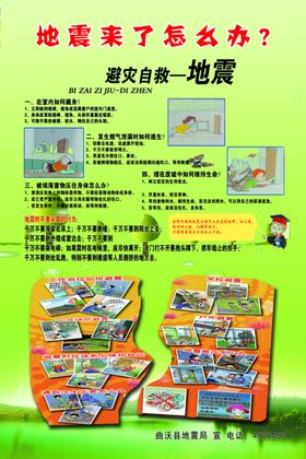 地震来了怎么办