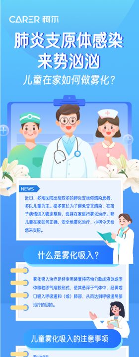 支原体肺炎长图设计