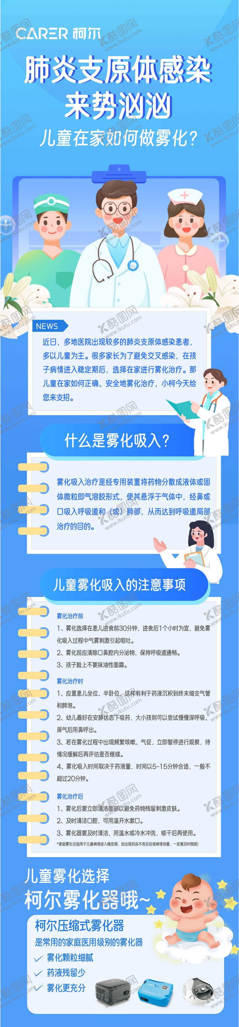 编号：53225006102330378899【酷图网】源文件下载-支原体肺炎长图设计