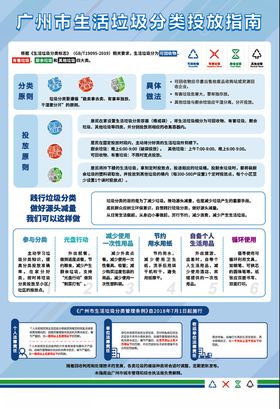 生活垃圾分类投放指南