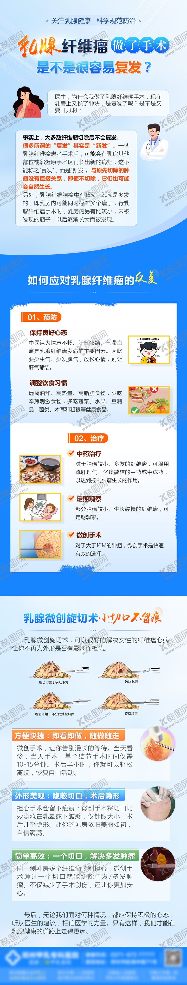 编号：72858002171347311793【酷图网】源文件下载-乳腺科普