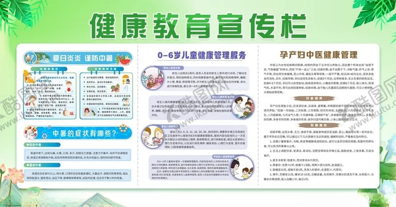编号：14161802190042226208【酷图网】源文件下载-健康教育宣传栏