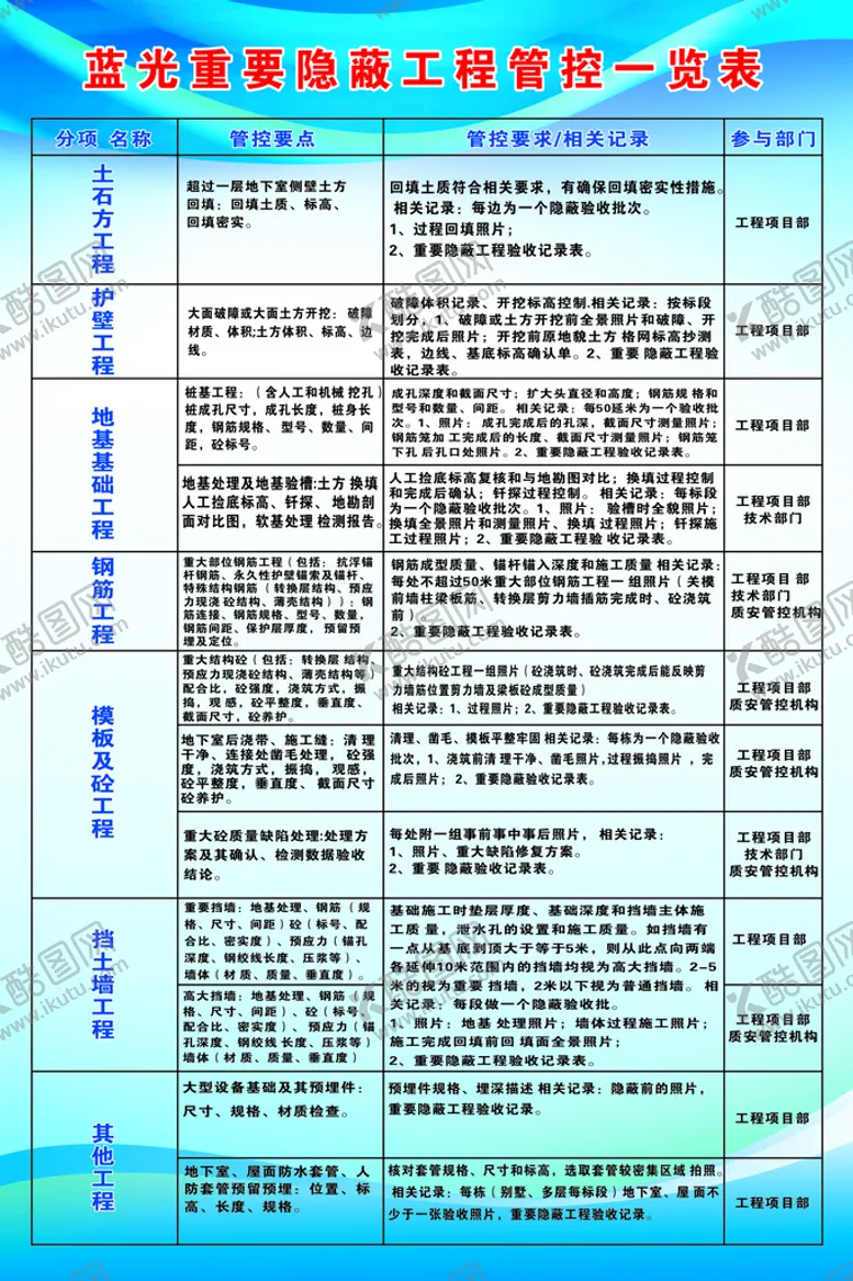 编号：62603710250916044560【酷图网】源文件下载-工程展板