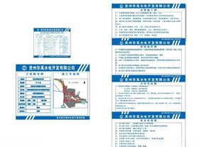 水库五牌一图