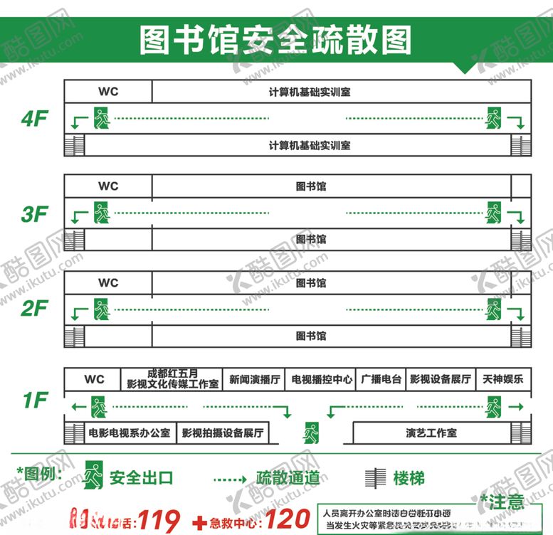 编号：72579807140415593603【酷图网】源文件下载-图书馆安全疏散图
