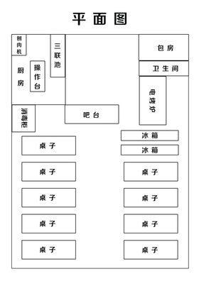 平面图