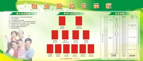 物业服务信息公示栏