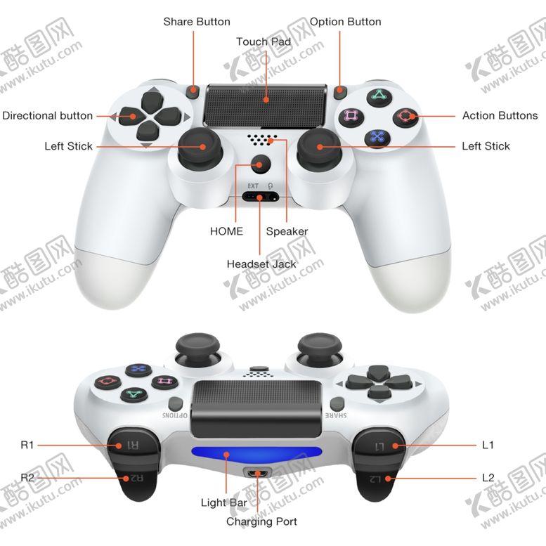 编号：50310905121611034946【酷图网】源文件下载-PS4无线手柄白色手柄尺寸