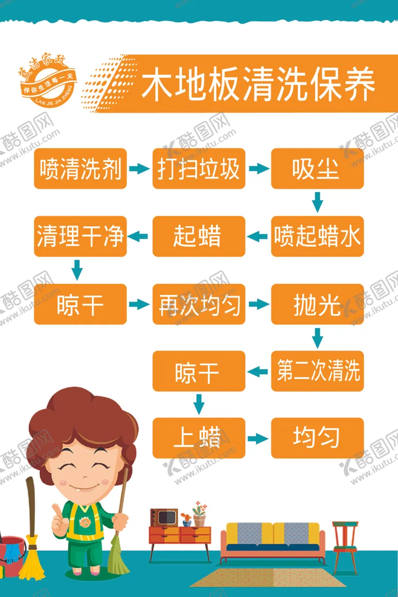 编号：77132312080940409811【酷图网】源文件下载-家政公司海报