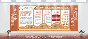 编号：67165910210840037338【酷图网】源文件下载-企业文化墙