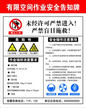 有限空间作业安全告知牌注意通风当心缺氧