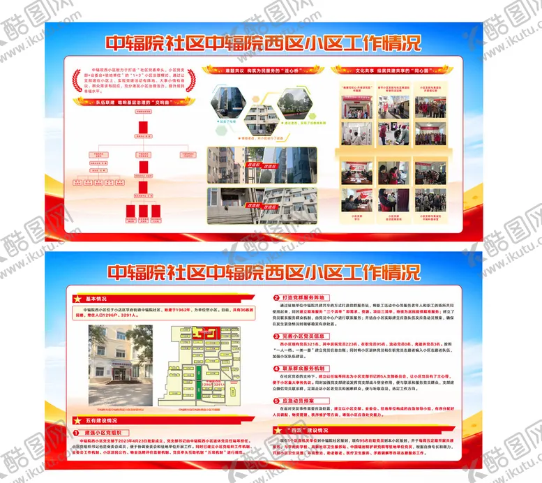 编号：77174102151239202952【酷图网】源文件下载-社区展板