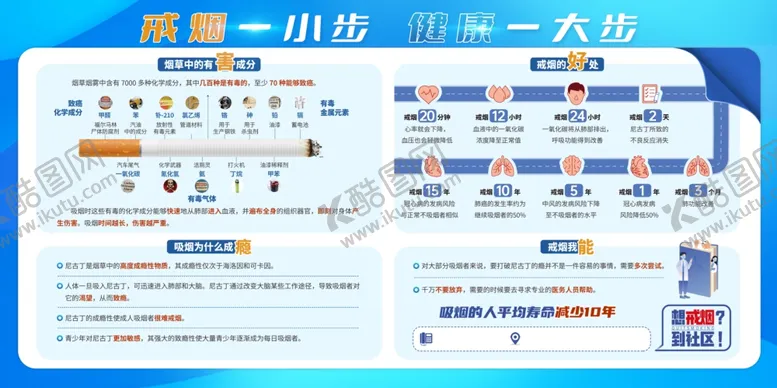 编号：46580511021523471994【酷图网】源文件下载-戒烟宣传栏