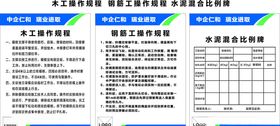 砌块标砖生产工操作规程