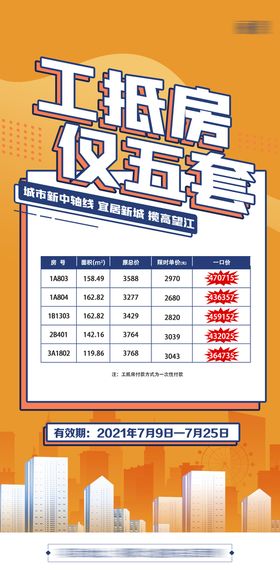 编号：35970109260334373174【酷图网】源文件下载-工抵房特价房源列表