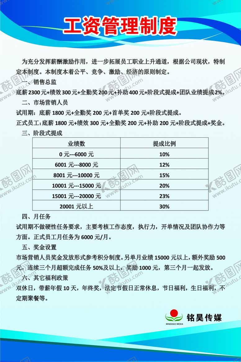 编号：31753509250334281081【酷图网】源文件下载-管理制度