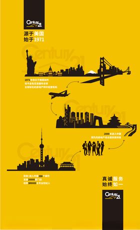 21世纪不动产背景图