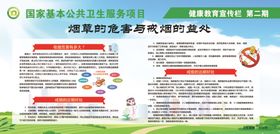 吸烟的危害