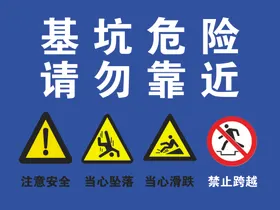 基坑危险慎防跌落严禁靠近警示牌