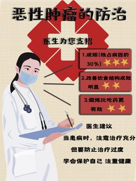 防治职业病