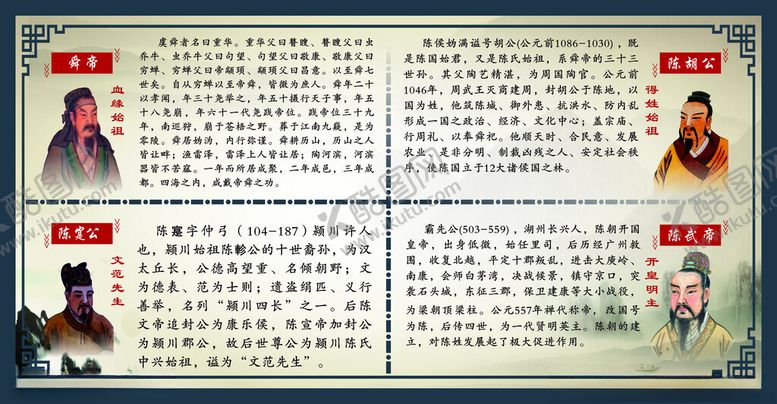 编号：98109001281512324274【酷图网】源文件下载-陈氏宣传栏