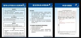 展板接访流程