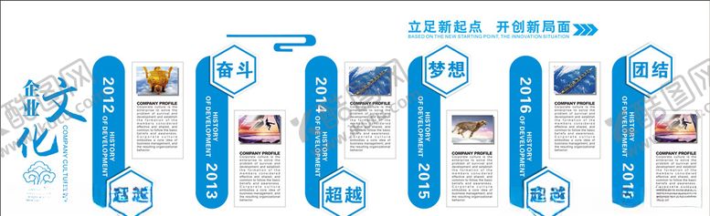 编号：90425909210556206750【酷图网】源文件下载-企业文化墙