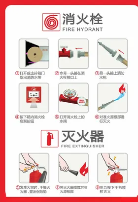 消防栓灭火器